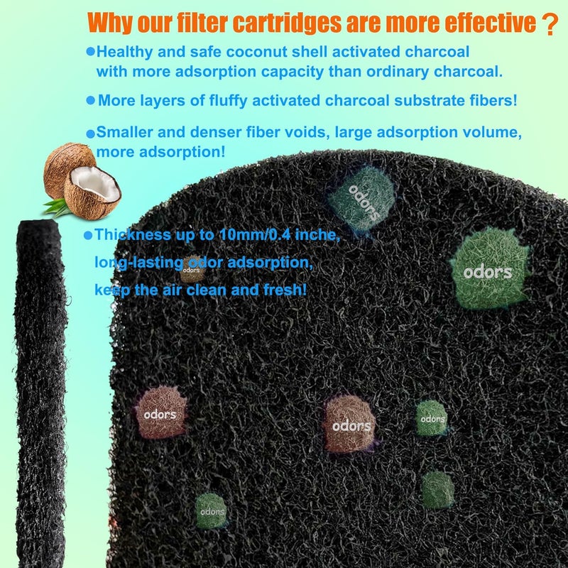 ShuRex 12 Pack Baby Diaper Pail Deodorizer for Ubbi Diaper Pail, Activated Charcoal Odor Absorbing Filters Compatible with Ubbi Steel Diaper Pail, Odor Eliminating, NO Smell - Image 4